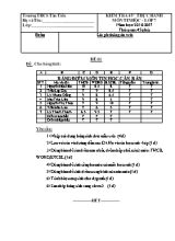Đề kiểm tra một tiết Tin học 7 (Thực hành) - Năm học 2016-2017 - Trường THCS Tân Tiến